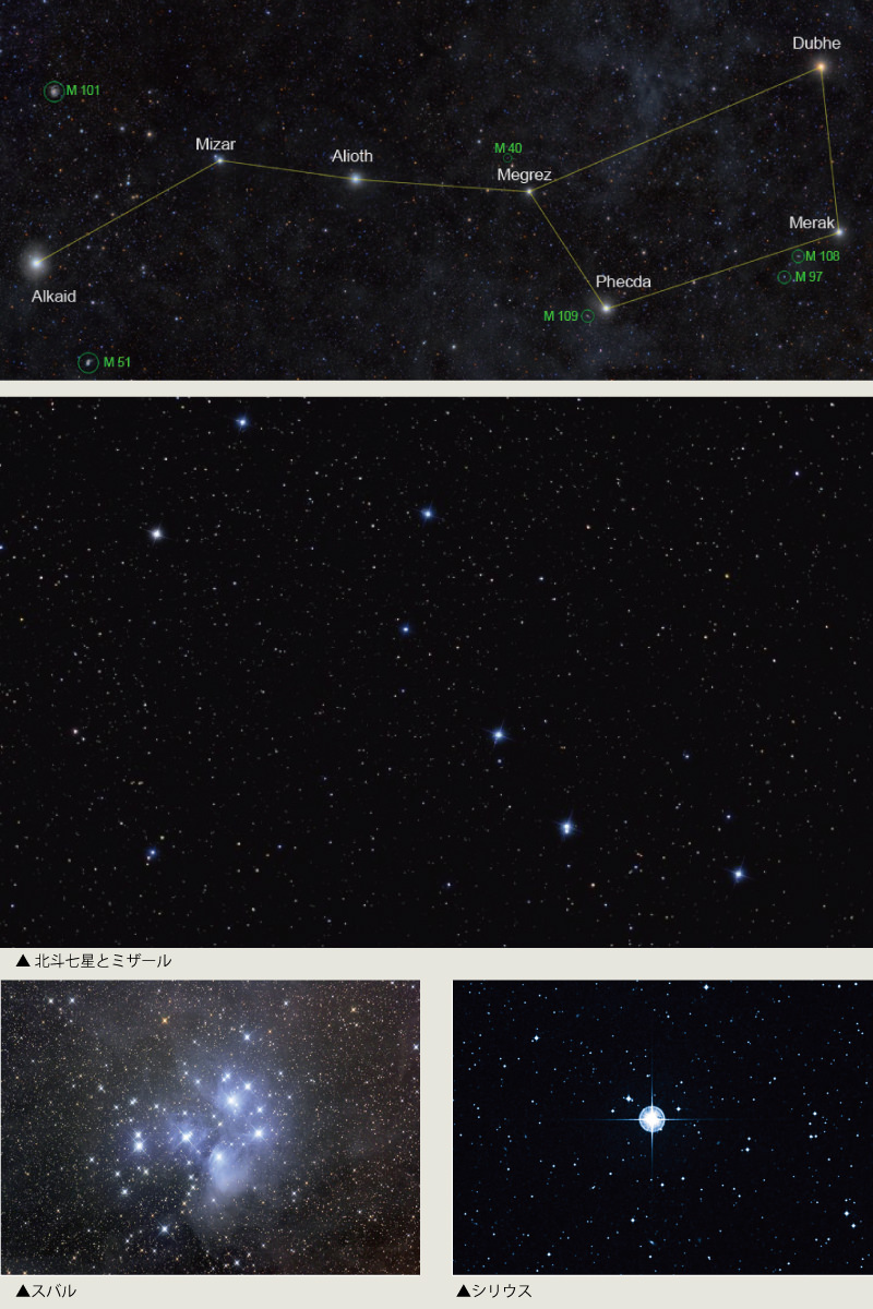 3月に観測できる星空～天体ドーム