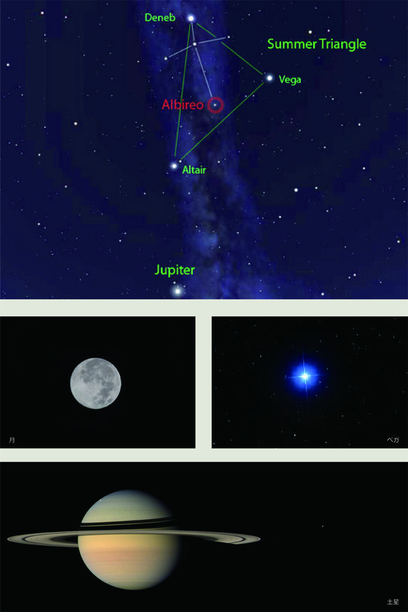 【体験】8月は色々な星をみよう。長門の星空観測へようこそ～大谷山荘の天体ドーム